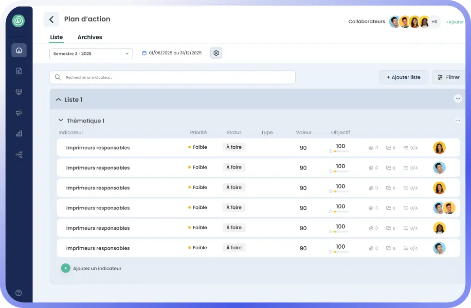 Mobiliser vos parties prenantes